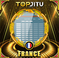 PREDIKSI TOGEL FRANCE 11 OKT 2026 TOPJITU