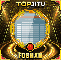 PREDIKSI TOGEL FOSHAN 03 OKT 2026 TOPJITU