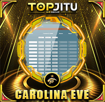 PREDIKSI TOGEL CAROLINA-EVE 09 OKT 2026 TOPJITU