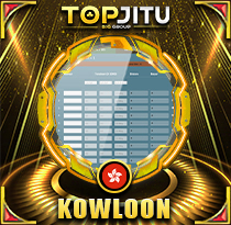 PREDIKSI TOGEL KOWLOON 03 OKT 2026 TOPJITU